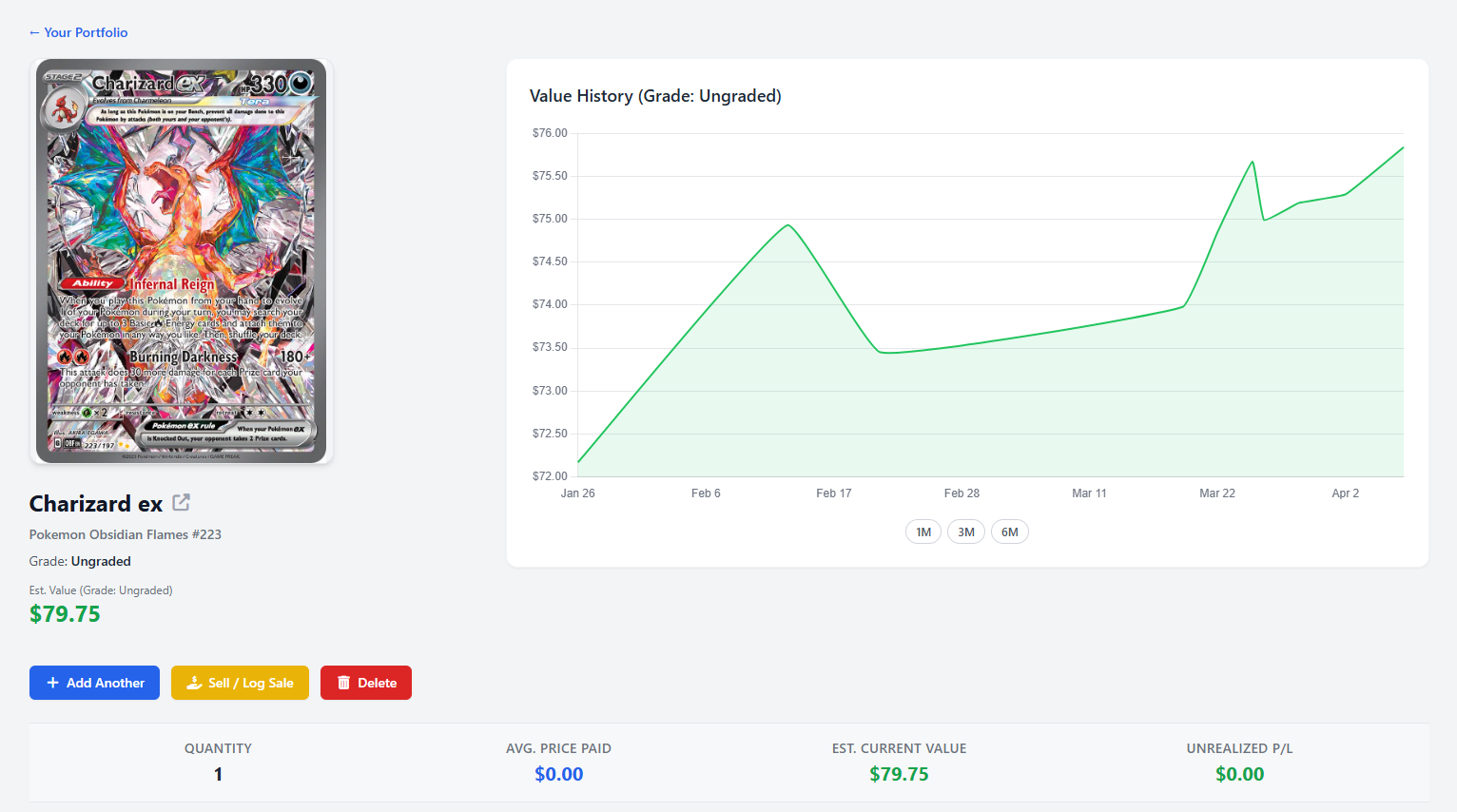 Product screenshot showing profit/loss tracking